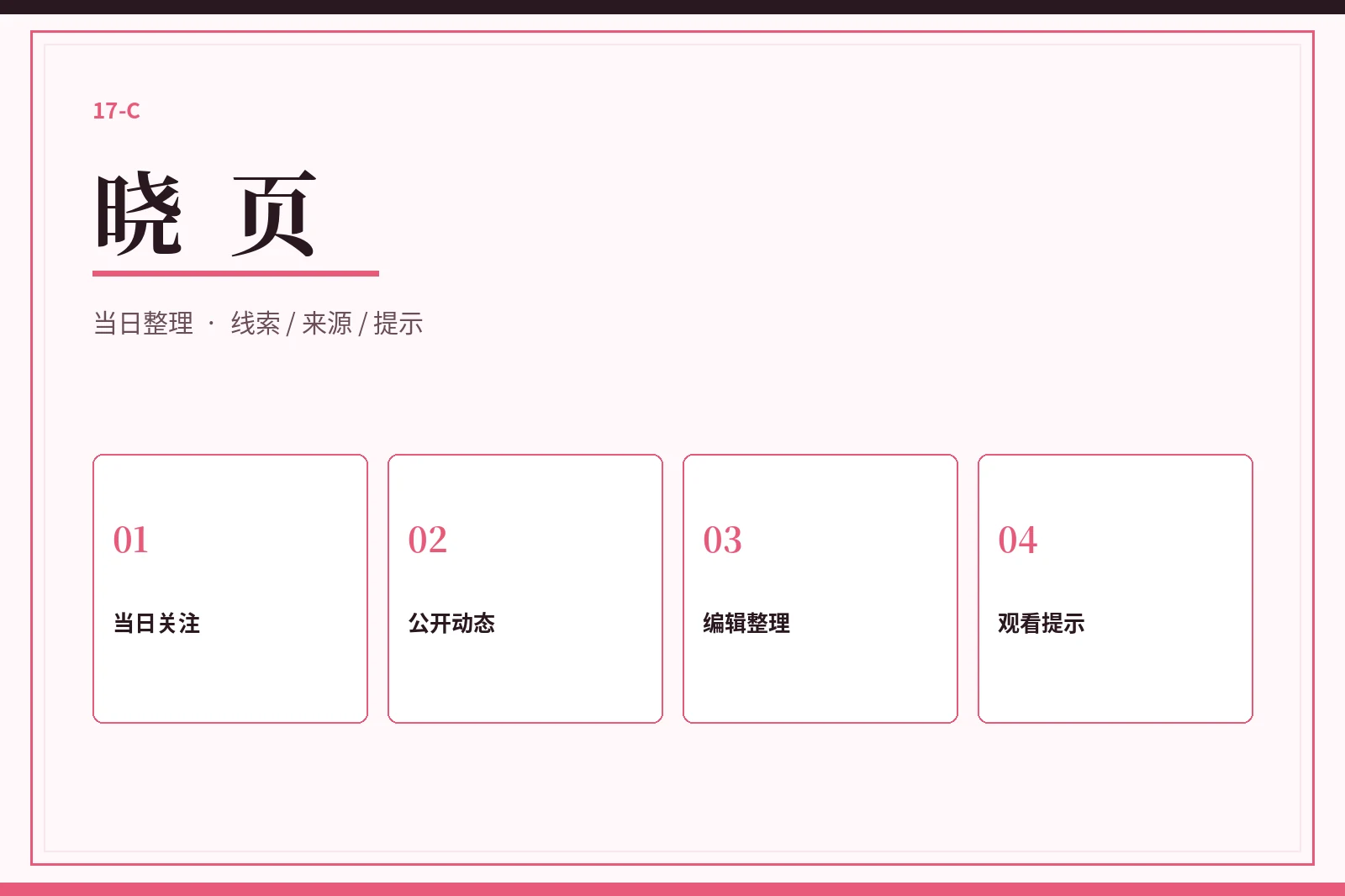 晓页整理